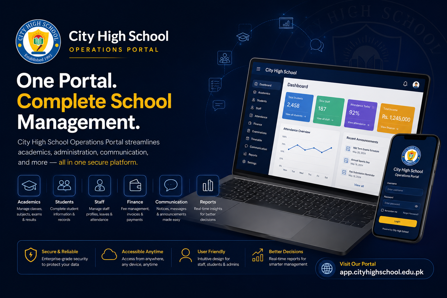 School management portal features checklist