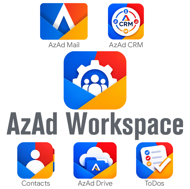 AzAd Workspace
