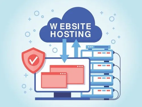 website hosting
